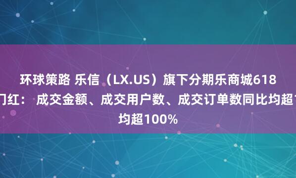 环球策路 乐信（LX.US）旗下分期乐商城618迎开门红： 成交金额、成交用户数、成交订单数同比均超100%