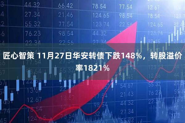 匠心智策 11月27日华安转债下跌148%，转股溢价率1821%